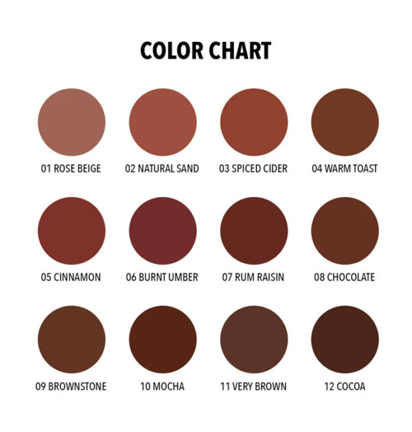 Delineador de Labios Imprescindible