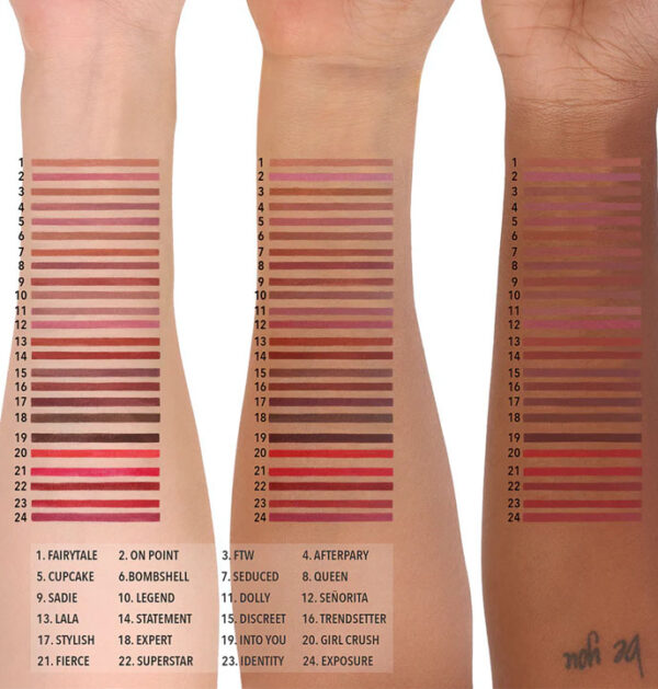 160.5 Delineador de Labios Resistente al Agua Lip Appeal