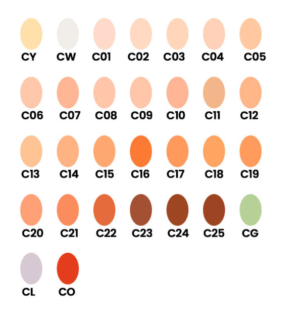 Flawless Stay Corrector Cobertura Completa