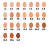 8.5 Maquillaje Compacto